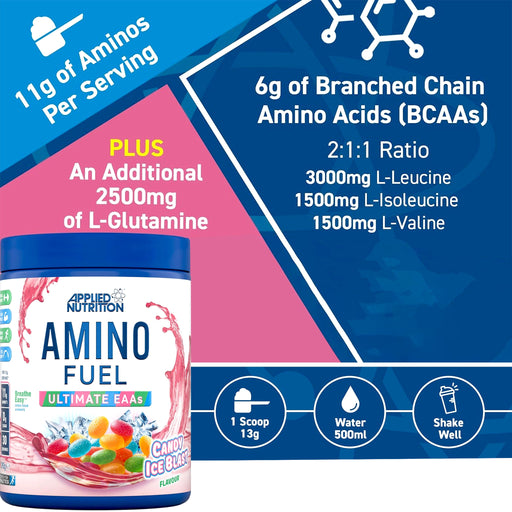 AMINO FUEL EAA | CANDY ICE BLAST