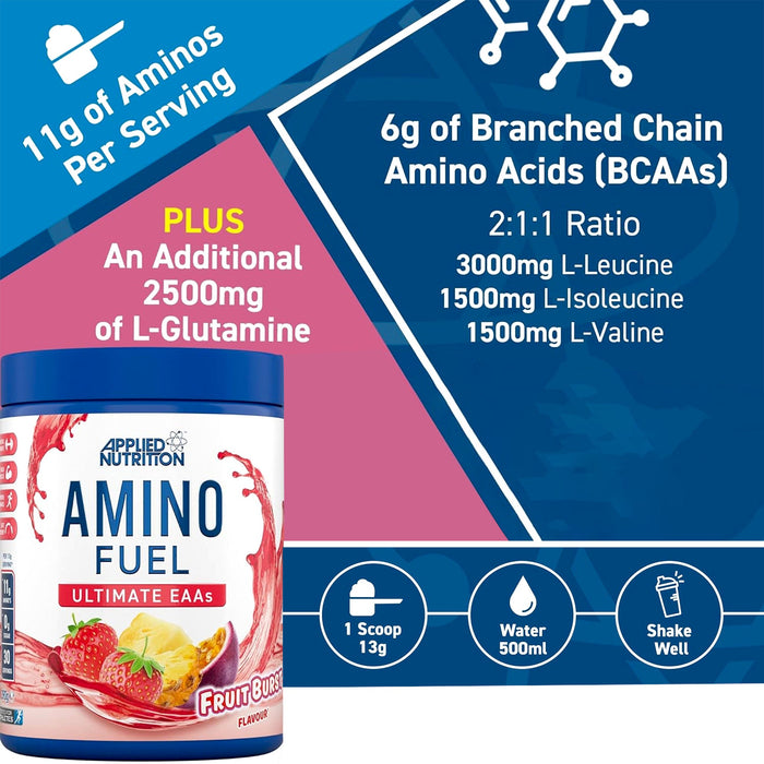 AMINO FUEL EAA | FRUIT BURST