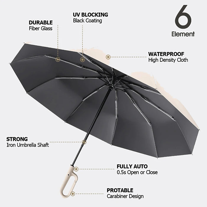 AUTOMATIC UV UMBRELLA | BLACK COLOR | EXCARTBD.COM