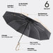 AUTOMATIC UV UMBRELLA | BLACK COLOR | EXCARTBD.COM