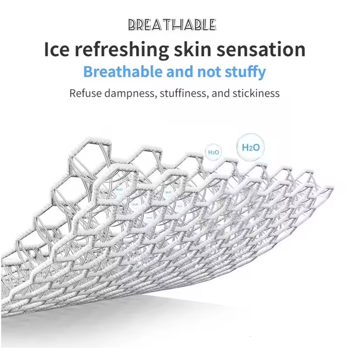 FACEMASK BREATHABLE | EXCARTBD.COM