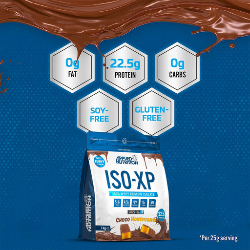 ISO XP WHEY PROTEIN 1KG - CHOCO HONEYCOMB FLAVOR | EXCARTBD