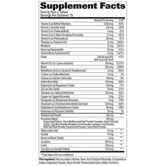 NUTRITION FACT | EXCARTBD.COM