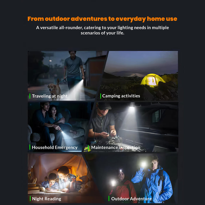 MINI PORTABLE LED TORCH | EXCARTBD.COM