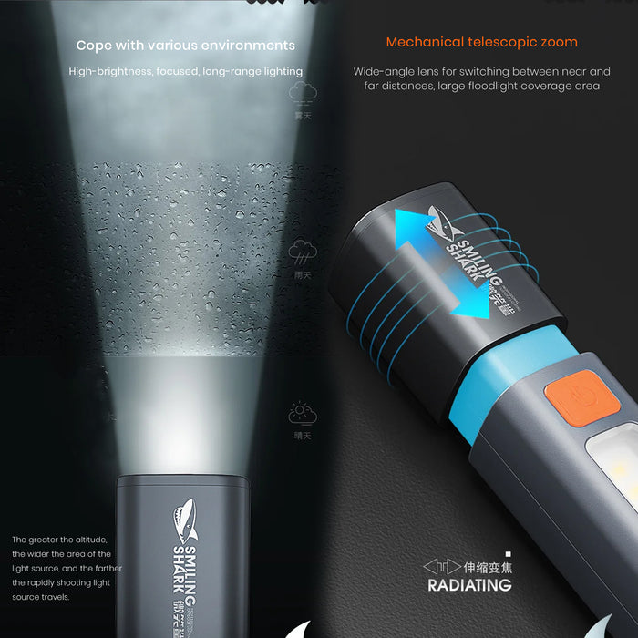 MINI PORTABLE LED TORCH | HIGH BRIGHT | EXCARTBD.COM