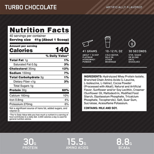 PLATINUM HYDROWHEY | TURBO CHOCOLATE FLAVOR | NUTRITION FACTS | EXCARTBD.COM