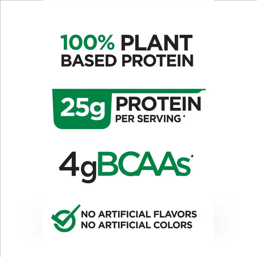 R1 PLANT PROTEIN | EXCARTBD