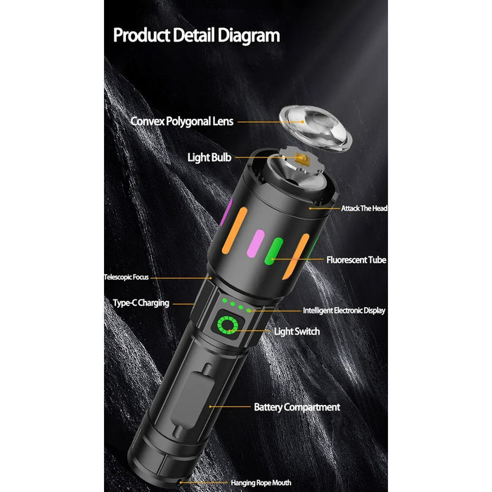 RECHARGEABLE LED FLASH LIGHT | EXCARTBD.COM
