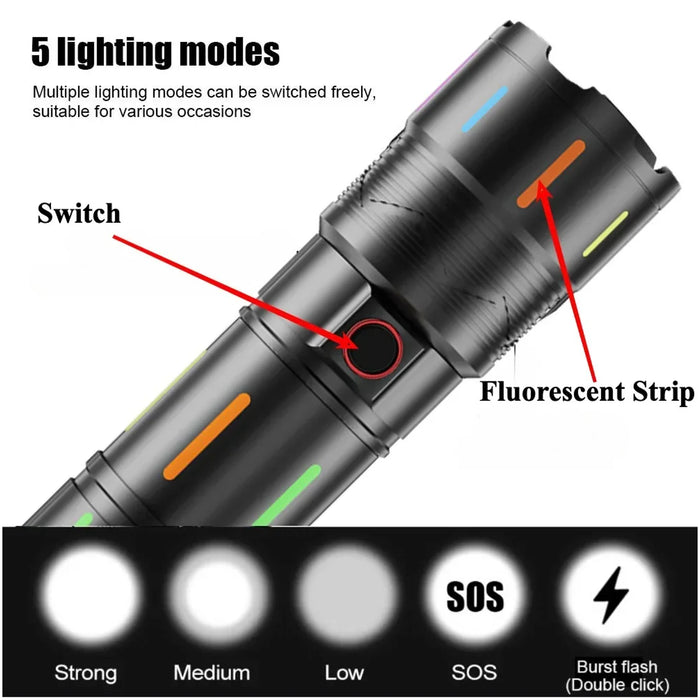 RECHARGEABLE | LED FLASH | LIGHT | EXCARTBD.COM
