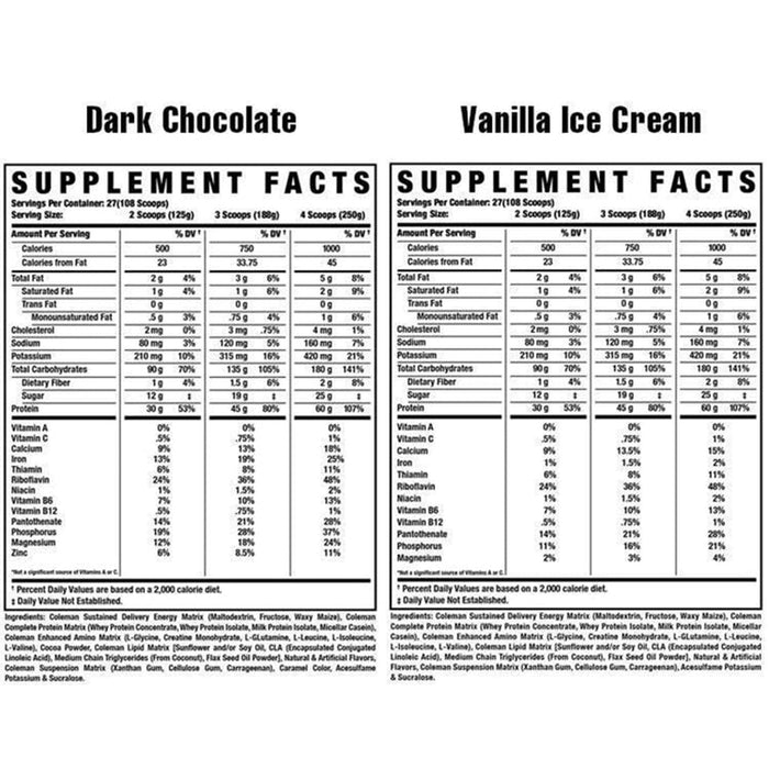 KING MASS XL | NUTRITION FACTS | EXCARTBD