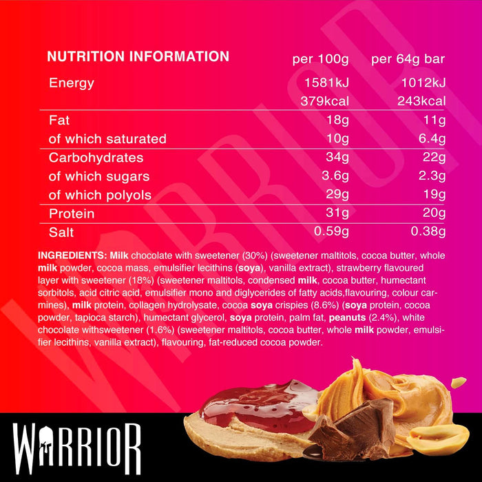 BAR NUTRITION FACT | EXCARTBD.COM