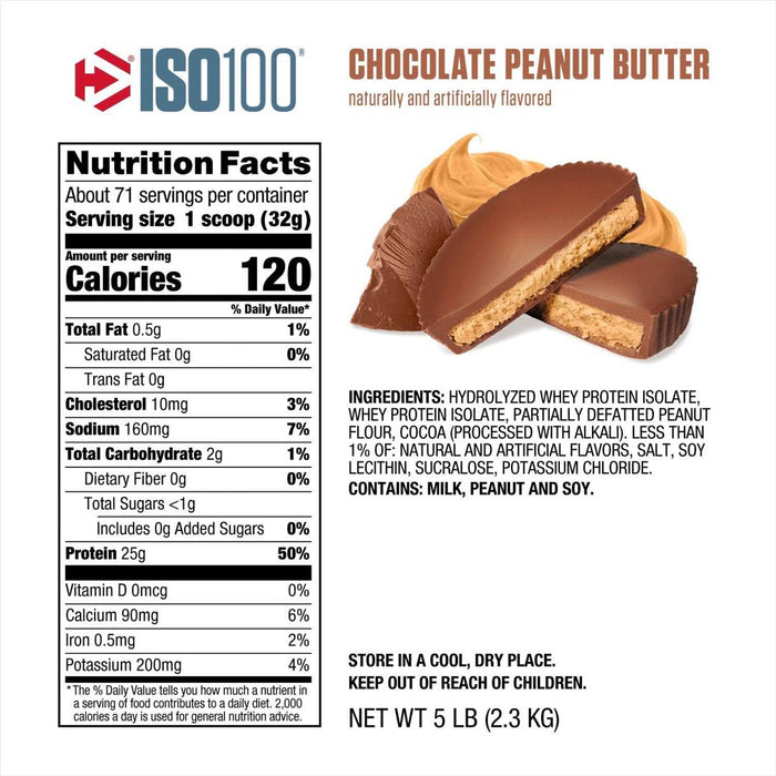 dymatize iso 100 | chocolate peanut butter | nutrition facts | excart-bd